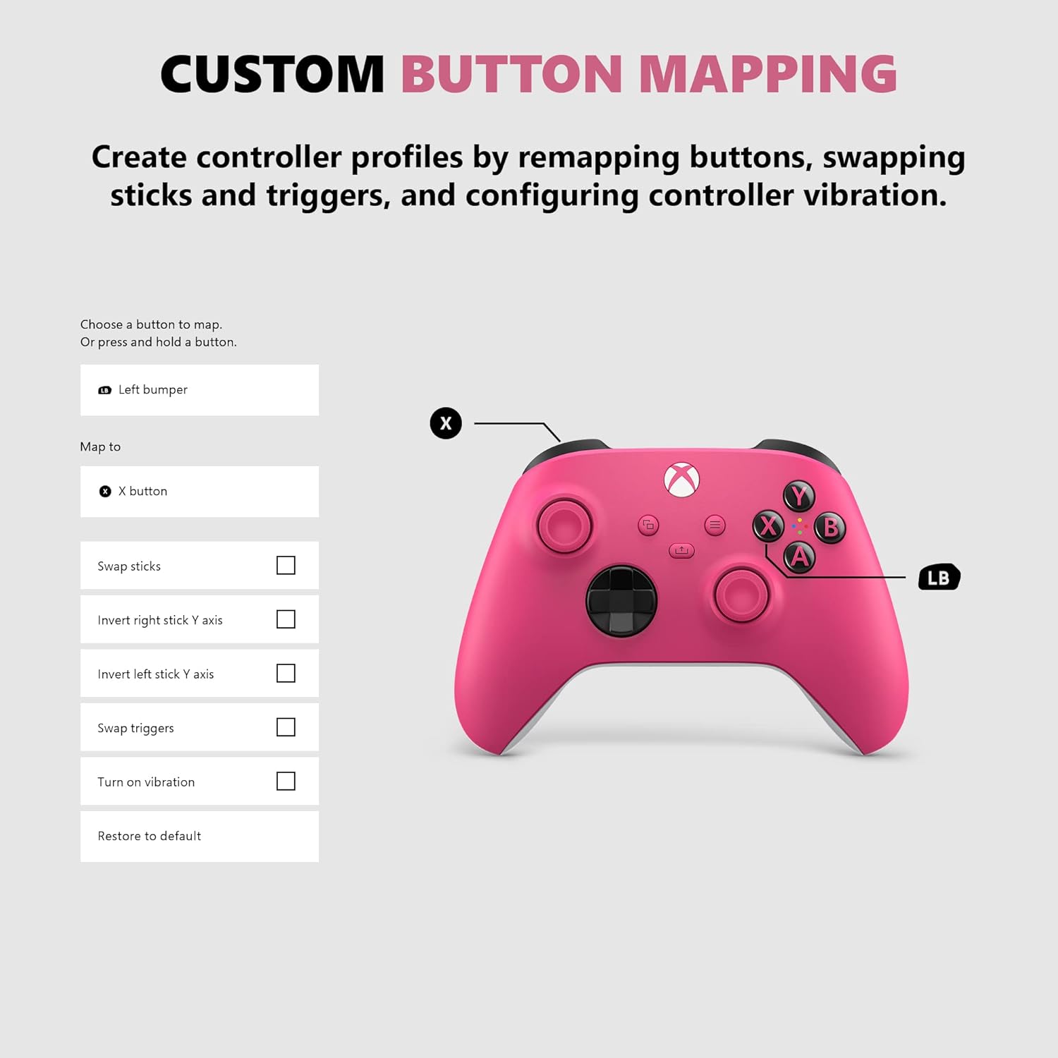 Controle com Conector para Fone, Vibração Rumble e Joysticks Analógicos — foto 4
