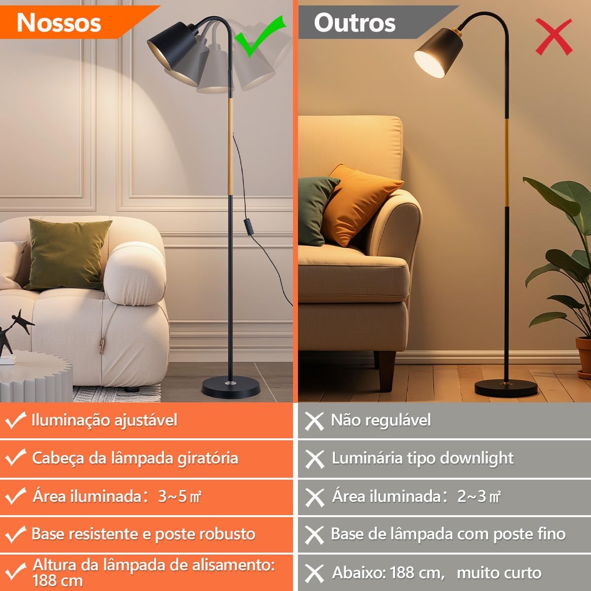 Luminária de Mesa Clássica com Cúpula e Base em Metal — foto 3
