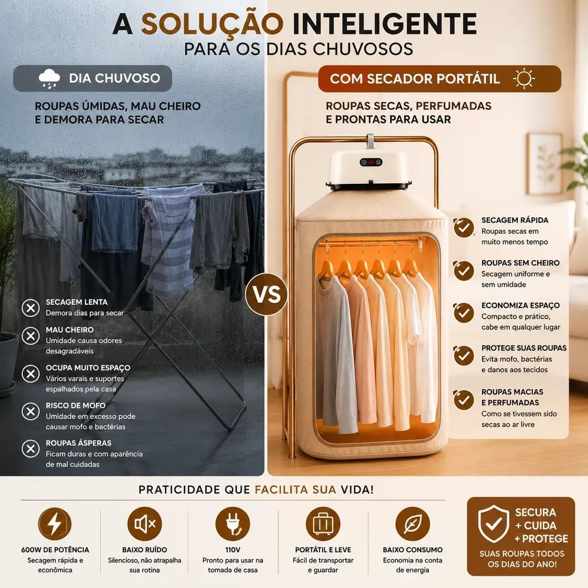 Secador De Roupas Portátil Elétrico Aquecedor Varal Dobráve 220V — foto 5